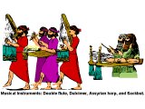 Various types of Babylonian musician (as named in Daniel)